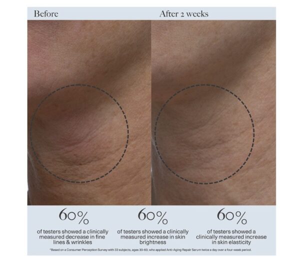 Suero anti edad de vitamina C Dr. Loretta - Imagen 2